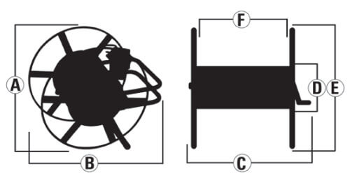 Alba STATUS III Schemat