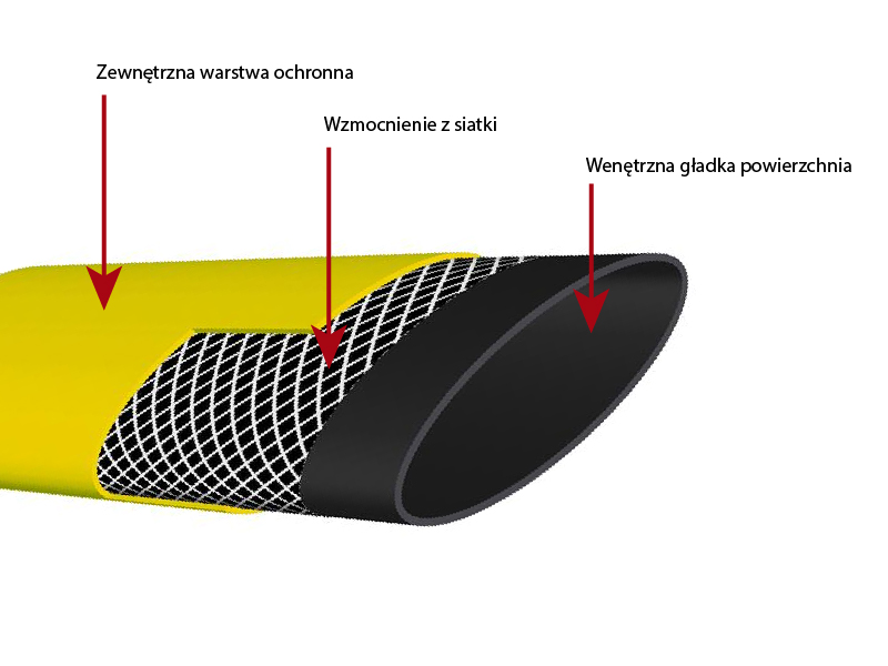 budowa-wielowarstwowe-plaskie-01