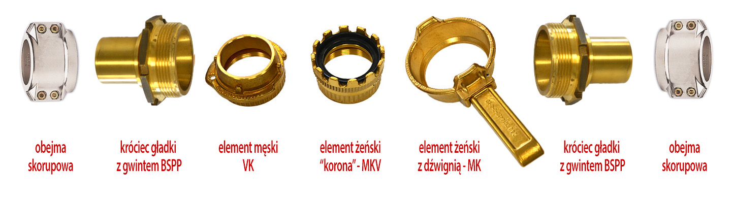 elementy-eurozlacza-TW-podpis