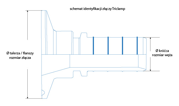 opis-triclamp-mcc-03