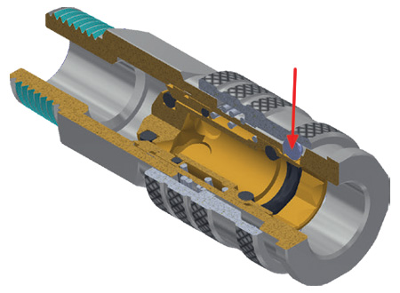 szybkozlaczka-ESI-ludecke