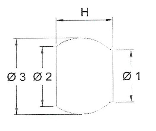 A1A-anfor-zlacza-omve-schemat