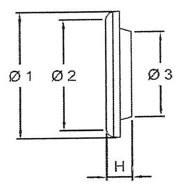 A1B-anfor-zlacza-omve-schemat