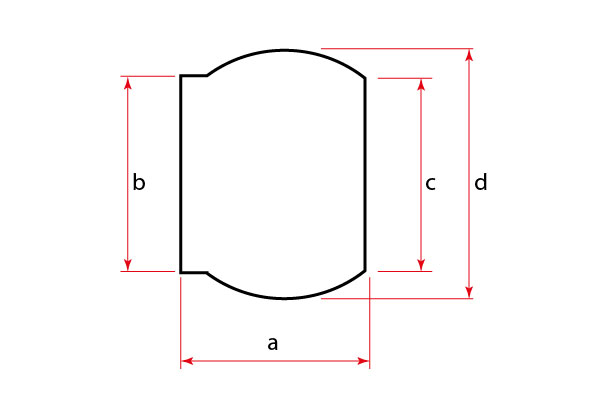 B1A-bauer-zlacza-omve-schemat