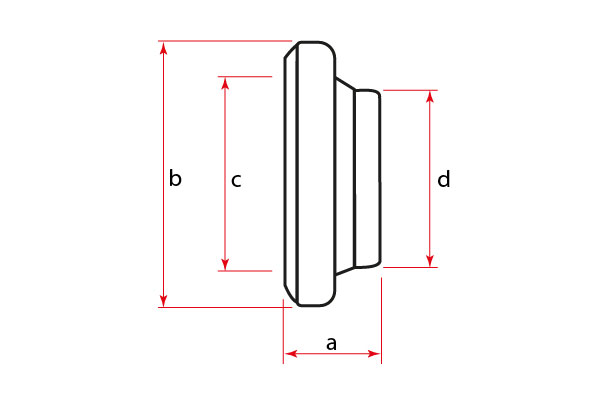 B1C-bauer-zlacza-omve-schemat