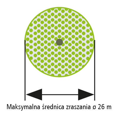 Karasto-zraszacz-kolowy-V25L-srednica