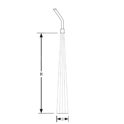 koncowki-zraszajace-small-obszar-geka