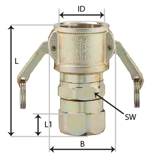 zlacza-przemysl-beton-ludecke-wymiary-mig-dr