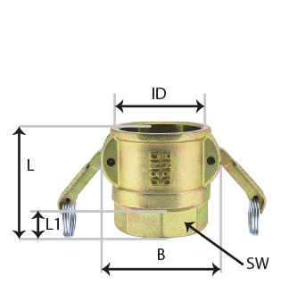 zlacza-przemysl-beton-ludecke-wymiary-mig