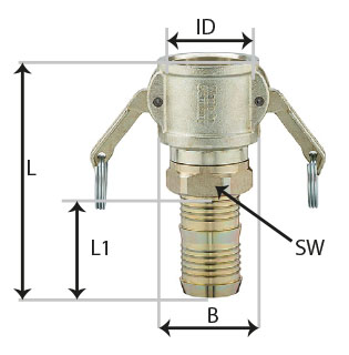 zlacza-przemysl-beton-ludecke-wymiary-mst-redukcja
