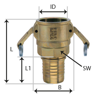 zlacza-przemysl-beton-ludecke-wymiary-mstp