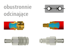 DN 10 - Szybkozłącza i Wtyki Przemysł. Obustronnie Odcinające ESIG - LUDECKE