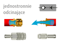 DN 10 - Szybkozłącza i Wtyki Przemysł. Jednost. Odcinające ESIG - LUDECKE