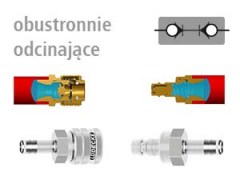 DN 7,2 - SS - Seria ESE - Szybkozłącza i Wtyki - Obustronnie Odcinające LUDECKE