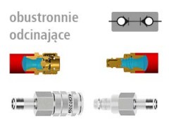 DN 10 - SS - Seria ESIGE - Szybkozłącza i Wtyki - Obustronnie Odcinające - LUDECKE