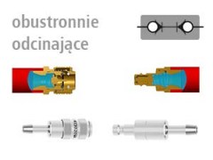 MICRO DN 2,7 - SS - Seria ESMCE - Szybkozłącza i Wtyki - Obustronnie Odcinające LUDECKE