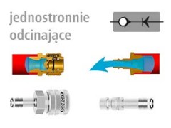 DN 7,2 - SS - Seria ESE - Szybkozłącza i Wtyki - Jednostronnie Odcinające LUDECKE