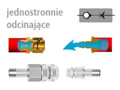 DN 19 - SS - Seria ESGE - Szybkozłącza i Wtyki - Jednostronnie Odcinające - LUDECKE