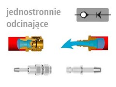 MICRO DN 2,7 - SS - Seria ESMCE - Szybkozłącza i Wtyki - Jednostronnie Odcinające LUDECKE