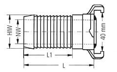 Oryginalne Złącze Geka Plus 360 - Obrotowe 360 - z Króćcem - KARASTO
