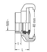 Oryginalne Złącze Geka Plus - Gwint Wewnętrzny Krótki - do Zraszaczy - KARASTO