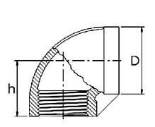 Kolanko Skręcane - 90° - z Gwintami Wewnętrznymi - ze Stali Szlachetnej