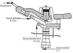 Zraszacz Kołowy - Sektorowy - V 65 - Deszczownia - z Mosiądzu - KARASTO