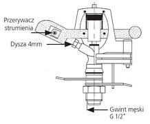 Zraszacz Kołowy - Sektorowy - V 80 - Deszczownia - z Mosiądzu - KARASTO