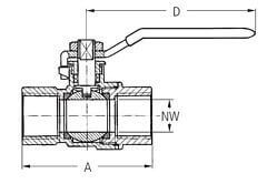 Zawór Kulowy GEKA - Typ 7 - GW/GW - z Mosiądzu Niklowanego - KARASTO