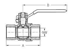 Zawór Kulowy GEKA - Typ 7 - z Gwintem Zewnętrznym - z Mosiądzu Niklowanego - KARASTO