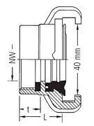 Oryginalne Złącze Geka - z Gwintem Zewnętrznym - z Tworzywa Sztucznego - KARASTO