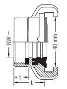 Oryginalne Złącze Geka - z Gwintem Wewnętrznym - z Tworzywa Sztucznego - KARASTO