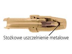 Sikawka - Dysza Rozpylająca - z Króćcem do Węża - GEKA Plus - KARASTO