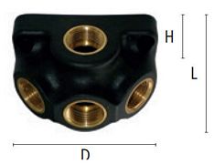 Rozdzielacz Potrójny z Gwintami Wewnętrznymi z Tworzywa Sztucznego - Typ WV - LUDECKE