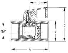 Zawór Kulowy - Mini - GW/GW - z Mosiądzu Chromowanego - KARASTO