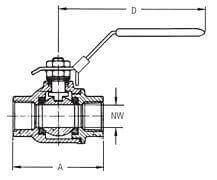 Zawór Kulowy - ze Stali Nierdzewnej - KARASTO