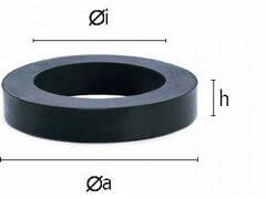 Uszczelki do Złączy do Tynkowania - do Zapraw - Typ MDR - LUDECKE