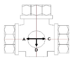 3drozny-zawor-gw-art0121-T-tecnovielle-instr3