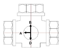 3drozny-zawor-gw-art0121-T-tecnovielle-instr4