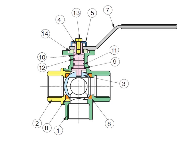 zawor-3drozny-deviasfer-3110T-rb-mat