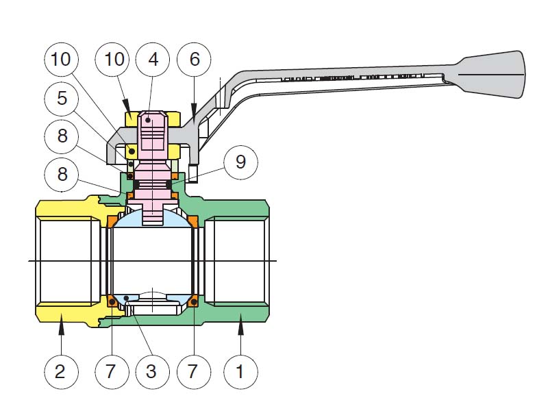 zawor-kulowy-2300-gw-gw-rb-mat
