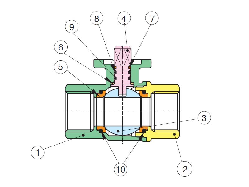 zawor-kulowy-silownik-2500-gw-gw-rb-mat