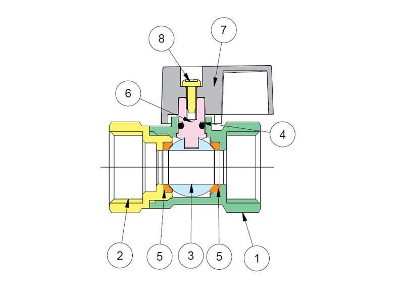 zawor-minisfer-gw-gw-3840-rb-mat