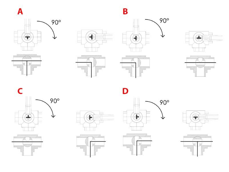 zawor-3drozny-combisfer-3300T-rb-instr