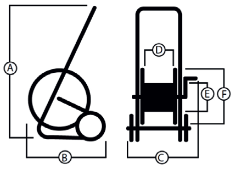 wozek-na-waz-alba-schemat