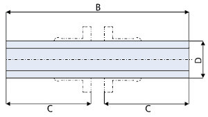 Symetryczna Wtyczka do Złączy Wtykowych - RQSH