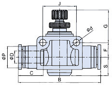 Zawór Prosty RQS - Zwór dławiąco zwrotny - RQSDRV