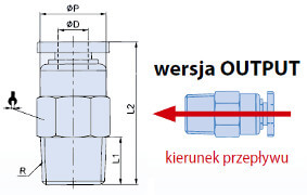 Złącze Wtykowe Proste RQS z Zaworem Zwrotnym OUTPUT - RQVC